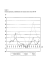 The Rise and Fall of Abacus Banking in Japan and China phần 10