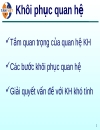 Kỹ năng Giải quyết vấn đề KHÔI PHỤC QUAN HỆ