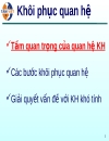 Kỹ năng Giải quyết vấn đề KHÔI PHỤC QUAN HỆ