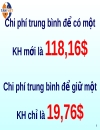 Kỹ năng Giải quyết vấn đề KHÔI PHỤC QUAN HỆ