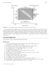 Coatings Technology Handbook Episode 1 Part 2