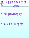 Bài giảng về kỹ năng giao tiếp