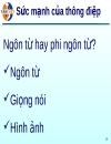 Bài giảng về kỹ năng giao tiếp