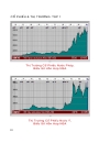 Tài liệu nghiên cứu chứng khoán Cổ phiếu và Thị trường