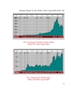 Tài liệu nghiên cứu chứng khoán Cổ phiếu và Thị trường