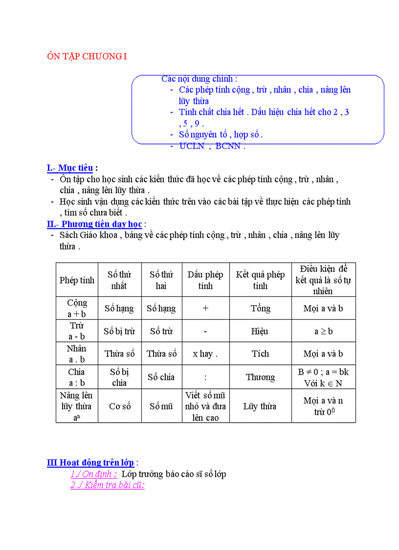 Đại số ÔN TẬP CHƯƠNG I