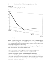 The Rise and Fall of Abacus Banking in Japan and China phần 5