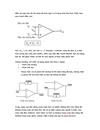 Linh kiện điện tử Opamp