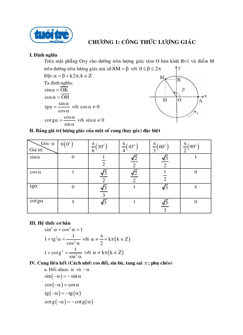 Lượng giác chương 1