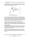 Analyzing Chart Patterns