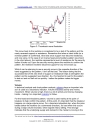 Analyzing Chart Patterns