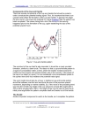 Analyzing Chart Patterns