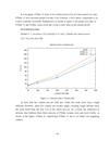 Efficient core selection for multicast routing in mobile ad hoc networks