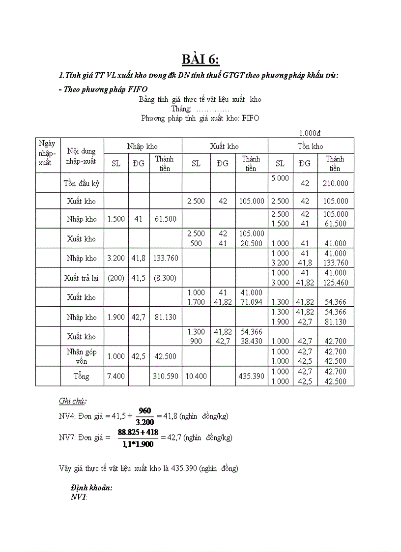 Bài tập KTTC I có giải 1