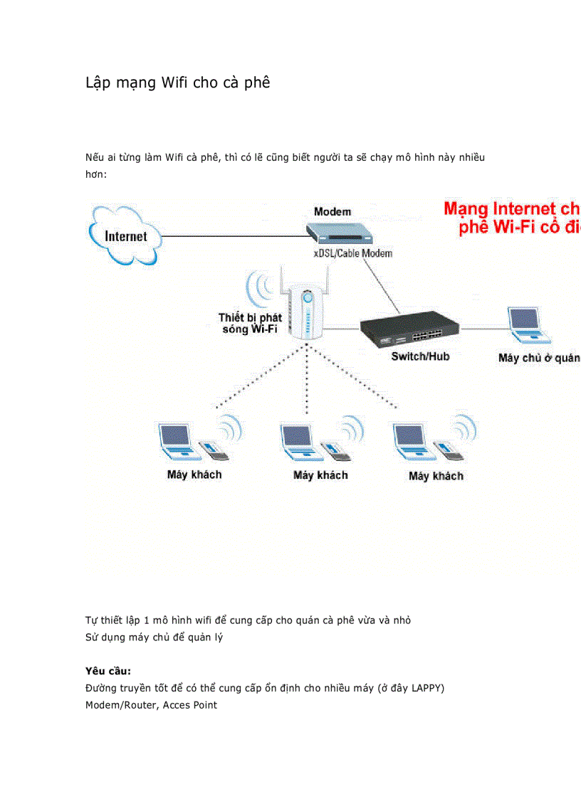 Lập mạng Wifi cho cà phê