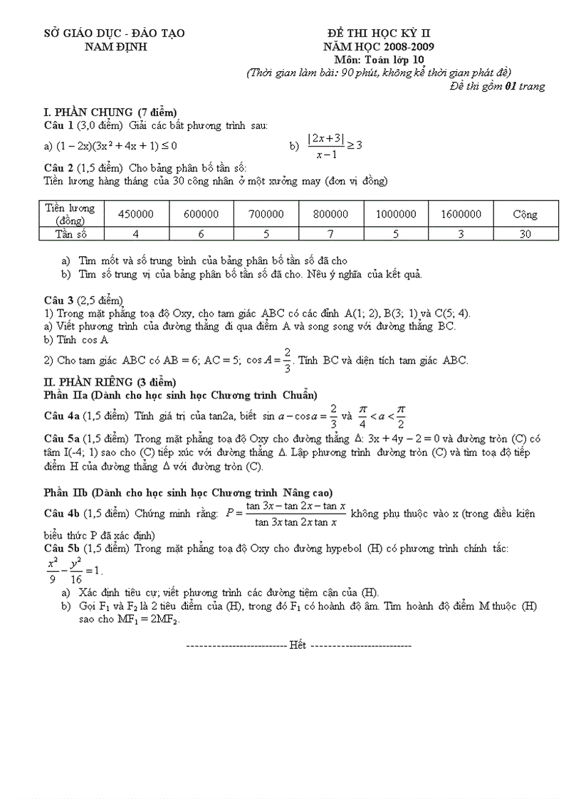 Đề thi HK2 môn Toán 10 Nam Định 2008 2009