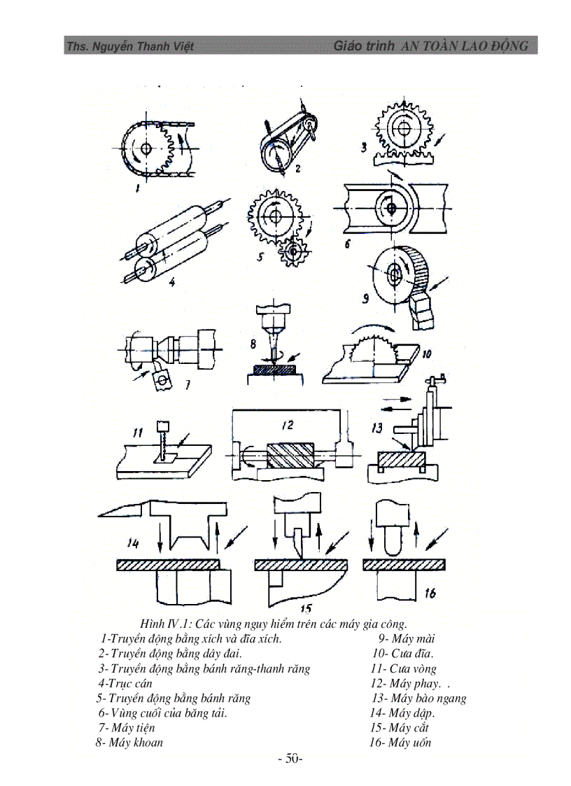 An toàn lao động trong cơ khí part 6