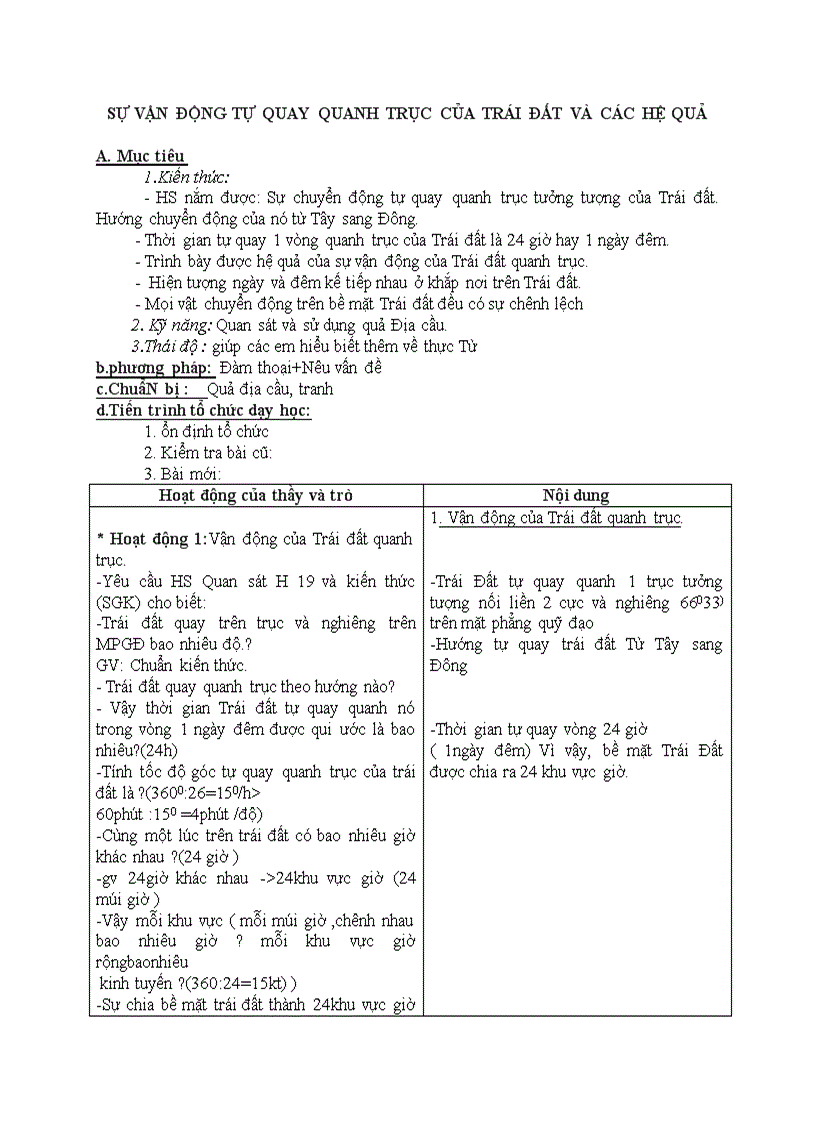 Địa lý SỰ VẬN ĐỘNG TỰ QUAY QUANH TRỤC CỦA TRÁI ĐẤT VÀ CÁC HỆ QUẢ