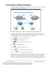 Interconnecting Cisco Networking Devices Volume 1