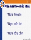 Kỹ năng LẮNG NGHE