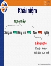 Kỹ năng LẮNG NGHE