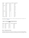 Inside Microsoft SQL Server 2005 T SQL Querying