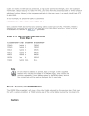 Inside Microsoft SQL Server 2005 T SQL Querying