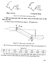 Thủy Khí Động Lực Trên Nền Tảng Cơ Khí part 17