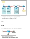 Cisco Certified Network Associate 640 802 by Acme Infotek