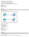 Cisco Certified Network Associate 640 802 by Acme Infotek