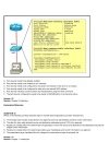 Cisco Certified Network Associate 640 802 by Acme Infotek