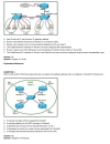 Cisco Certified Network Associate 640 802 by Acme Infotek