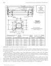 Coatings Technology Handbook Episode 2 Part 1