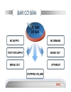 Volume spread analysis và cách nhận diện cổ phiếu đột biến