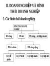 Vai trò của công ty cổ phần với thị trường chứng khoán