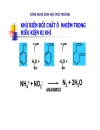 Công nghệ sinh học môi trường