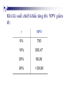 Các tiêu chuẩn hoạch định vốn đầu tư