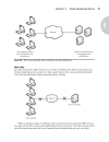 Cloud Computing A Practical Approach