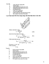 Giáo trình thiết kế chi tiết máy Chương 7