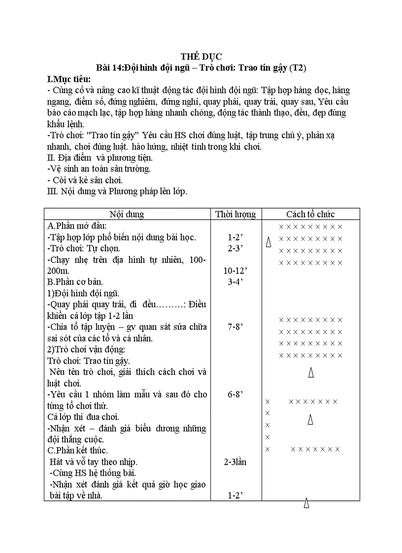 THỂ DỤC Đội hình đội ngũ Trò chơi Trao tín gậy T2