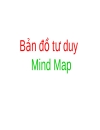 Bản đồ tư duy Mind Map