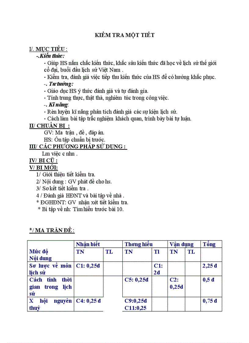 Lịch sử KIỂM TRA MỘT TIẾT Lần 1