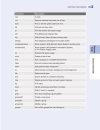 HackNotes Linux and Unix Security Portable Reference