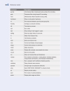 HackNotes Linux and Unix Security Portable Reference