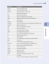 HackNotes Linux and Unix Security Portable Reference