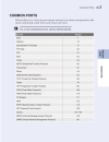 HackNotes Linux and Unix Security Portable Reference