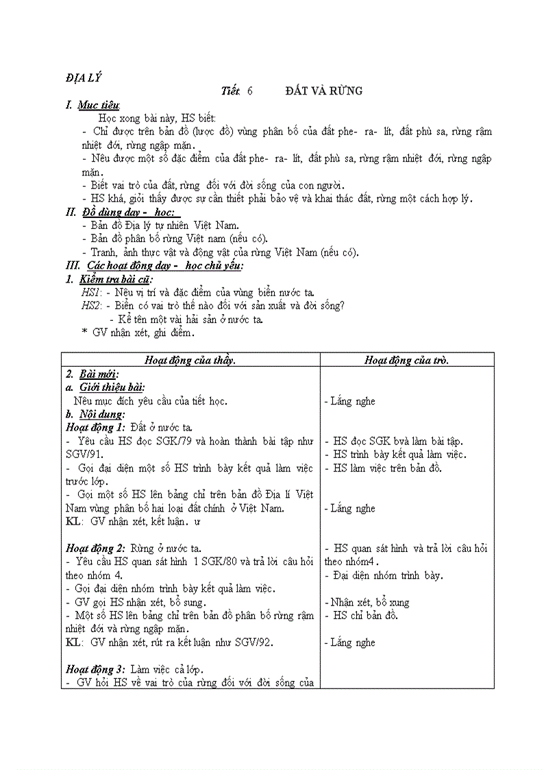 Địa lý đất và rừng