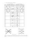 Practical RF Handbook