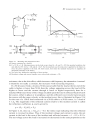 Practical RF Handbook