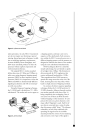 IEEE 802 11b Wireless LANs